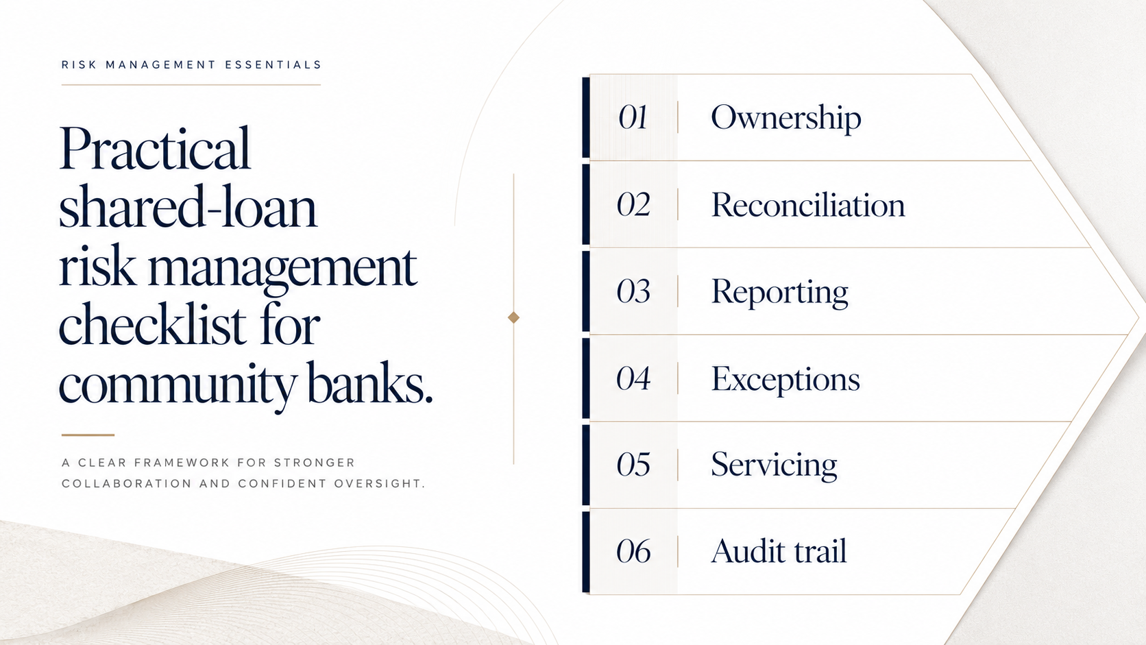 Shared-loan risk management checklist for community banks