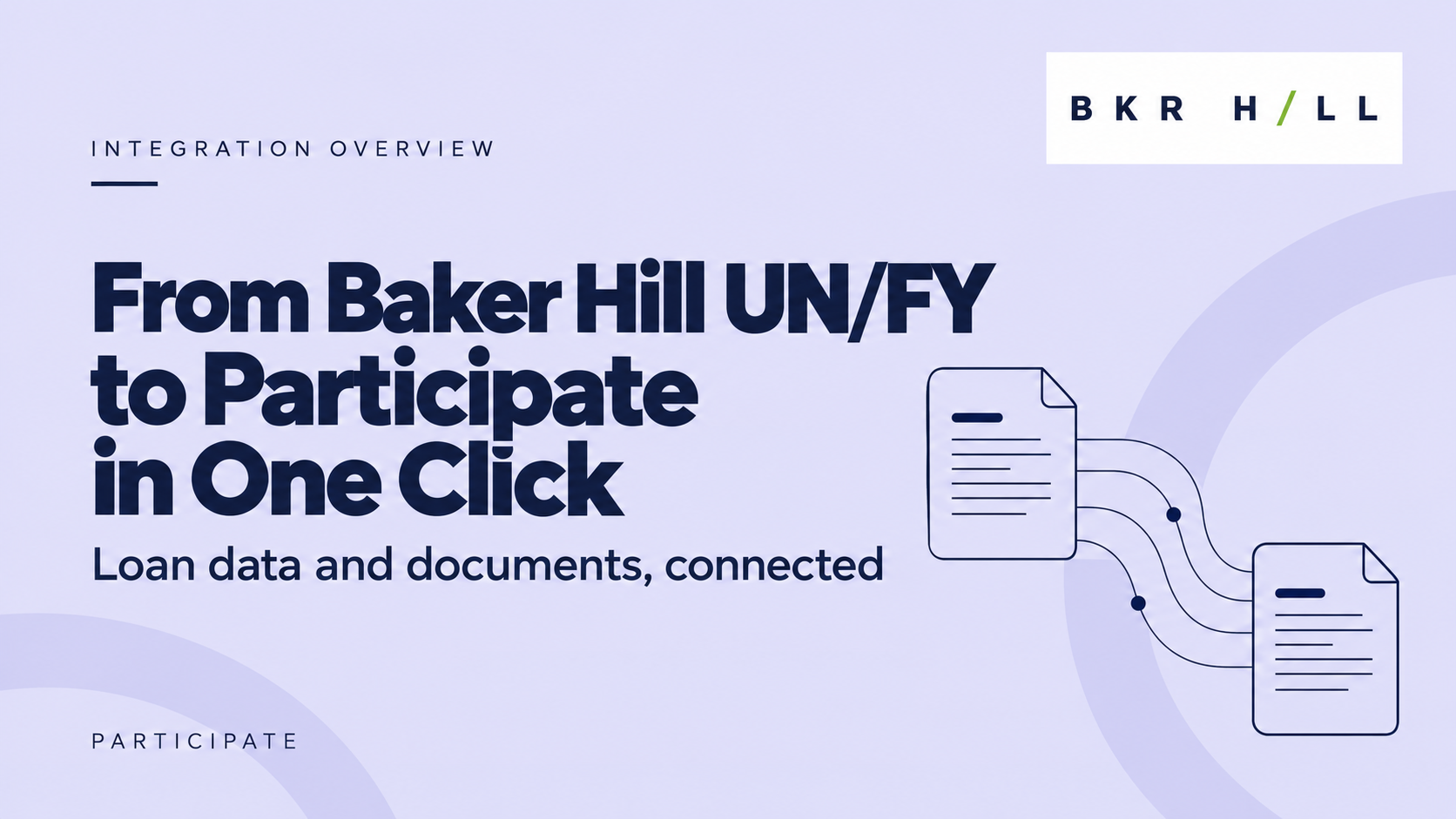 From Baker Hill UN/FY to Participate in One Click: loan data and documents, connected, with the Baker Hill logo